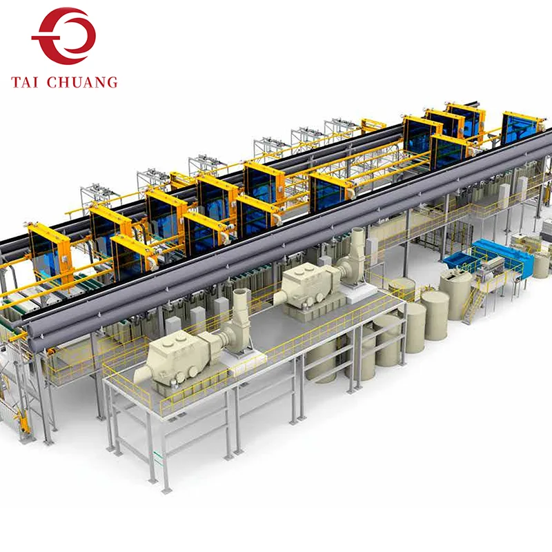 Elektrogalvanisatielijn